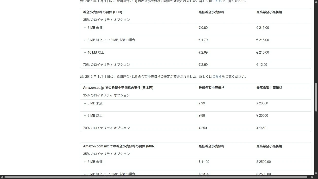 KDP公式ヘルプの日本円の価格要件表。70%の最低250円・最高1650円を表示